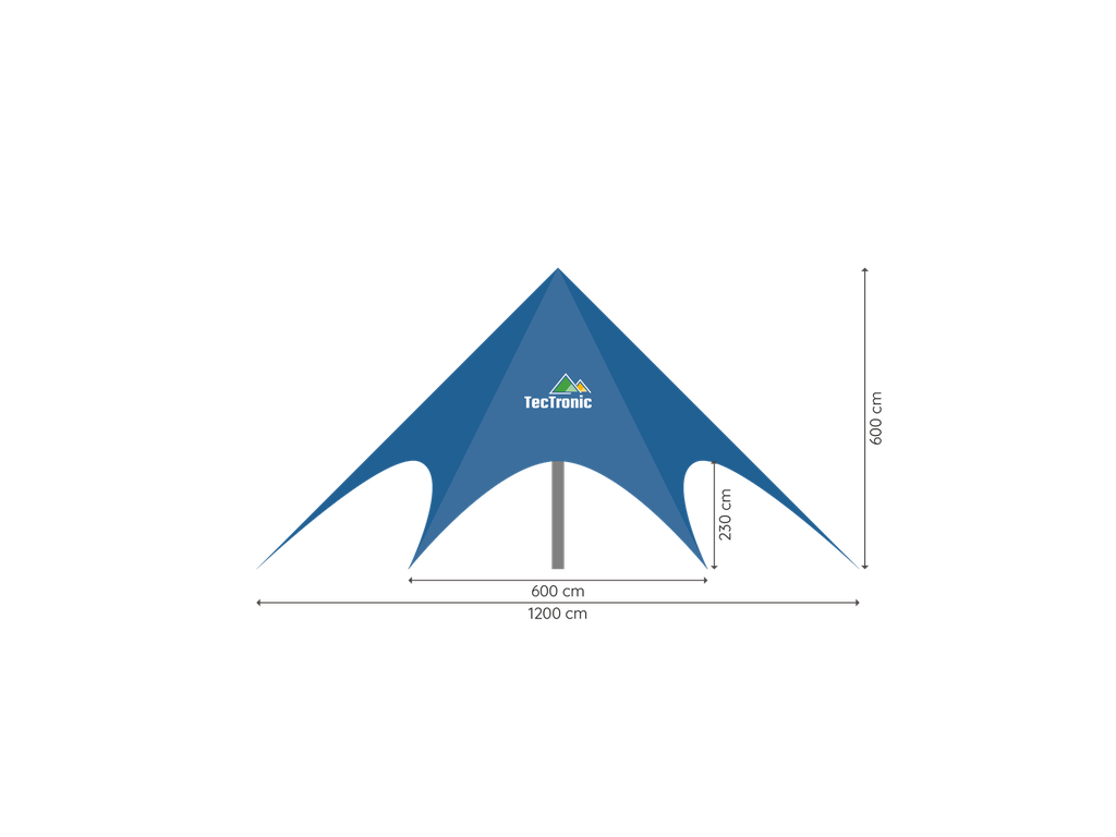 TecTronic stertent ⌀ 12 m