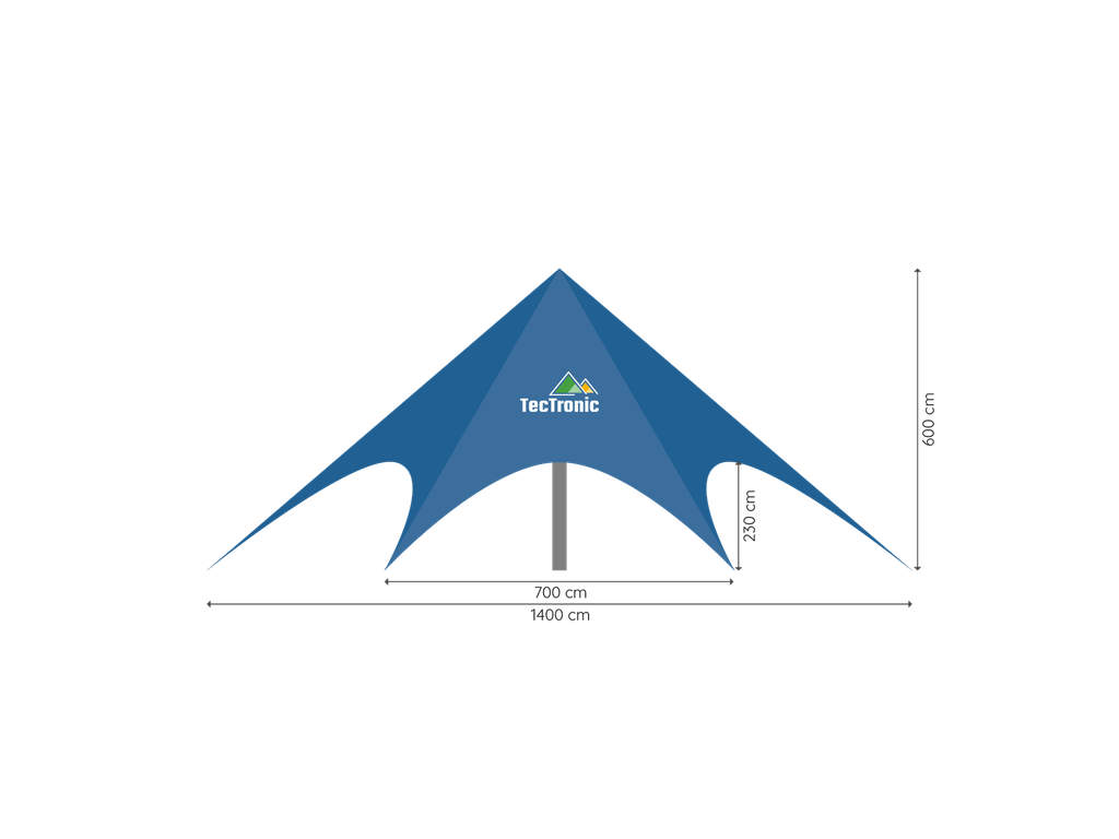 TecTronic stertent ⌀ 14 m