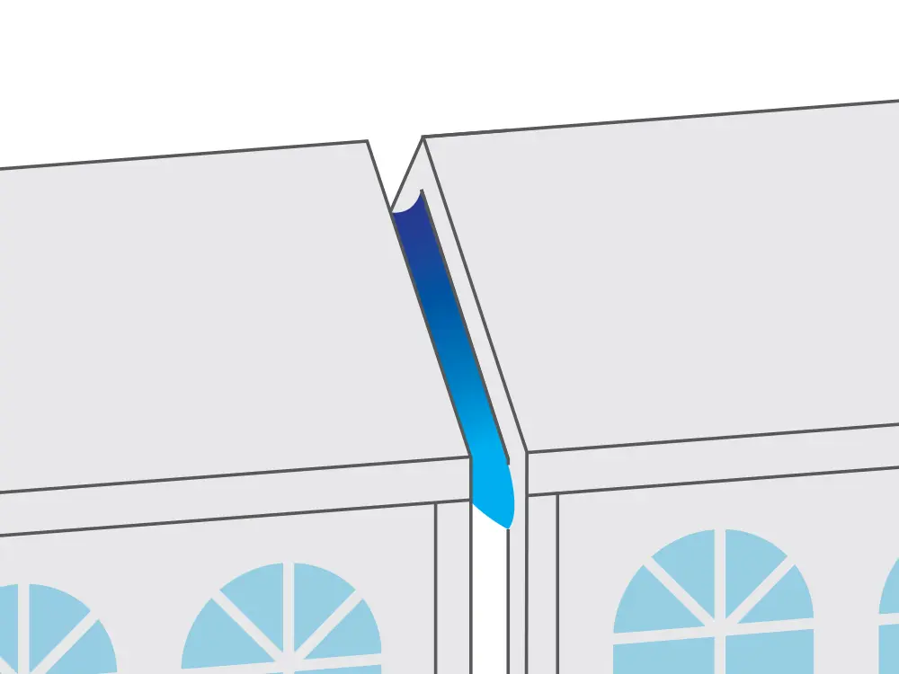 Regengoot met V-vorm